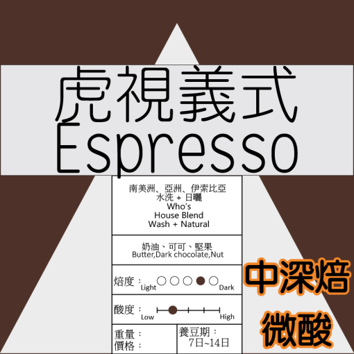 Who's Espresso A Plan